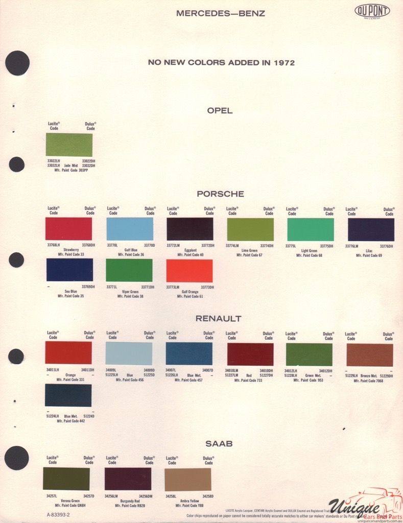 1972 Renault Paint Charts DuPont 1